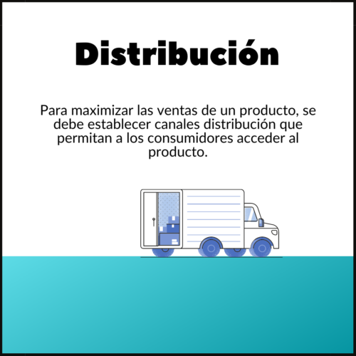 Distribución de Producto