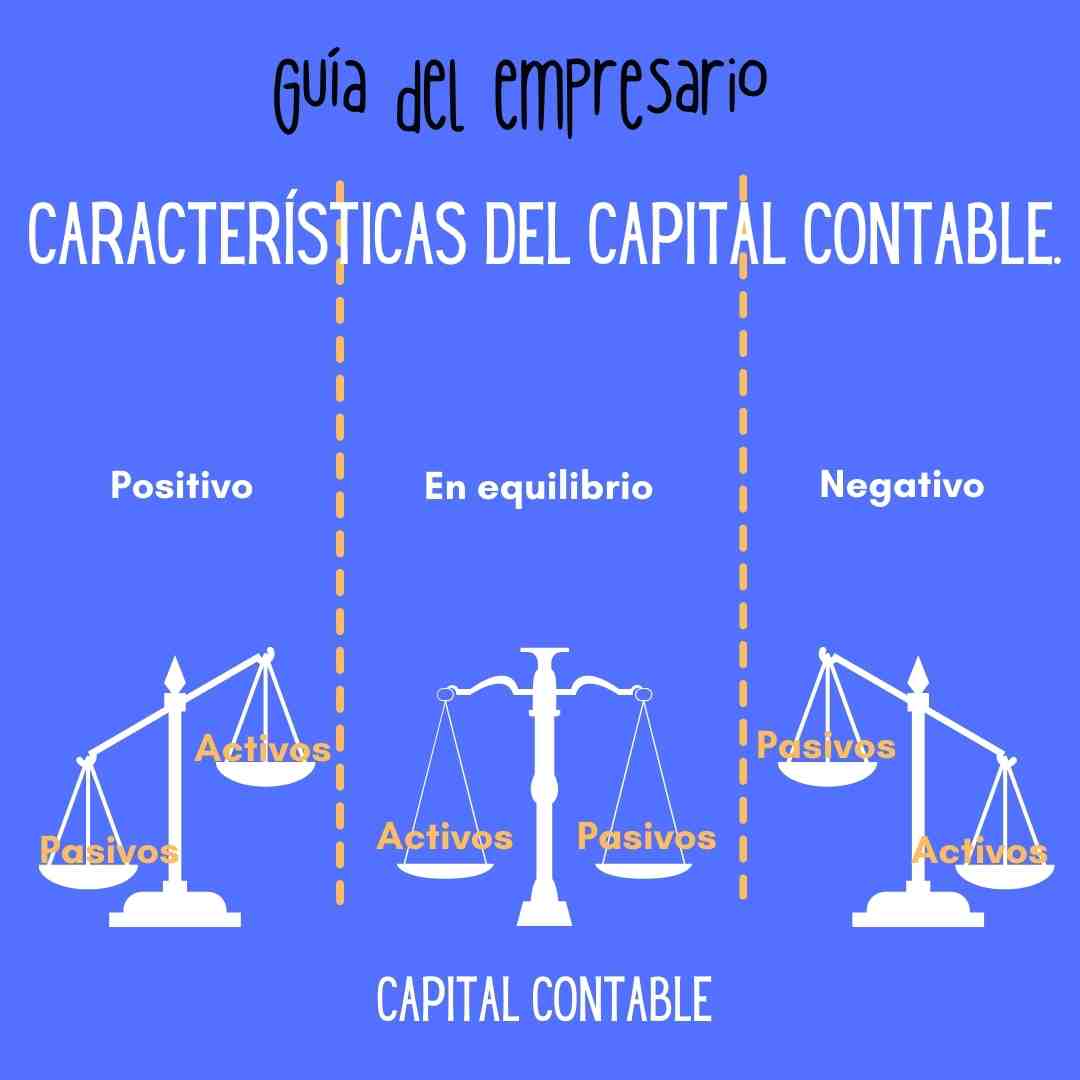 Características del capital contable