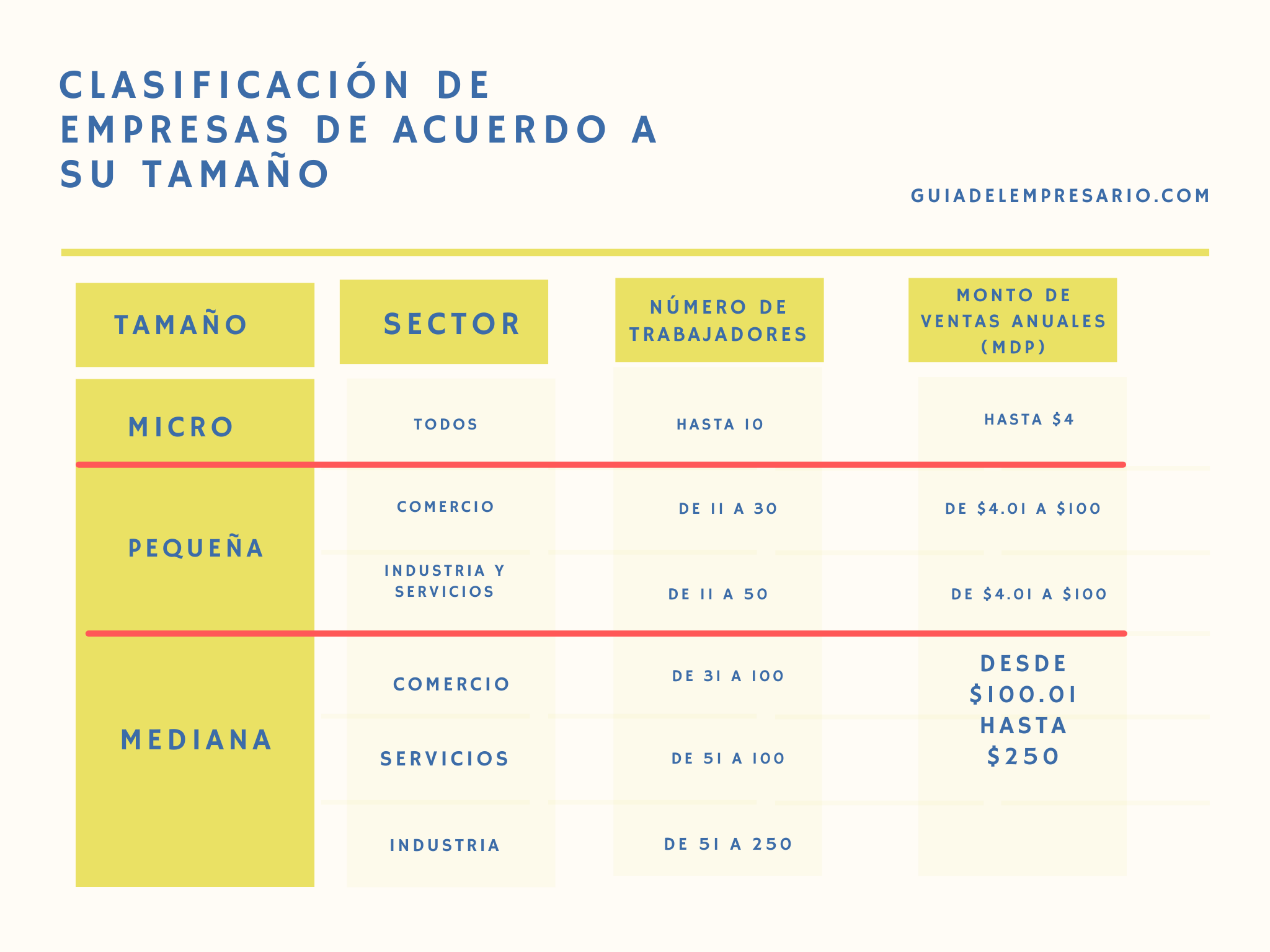 Empresa Qué Es Ejemplos 2024 9587