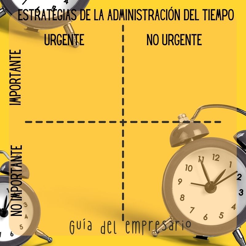 Matriz de la administración del tiempo