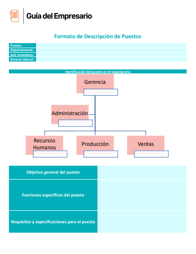 Descripción de las funciones en