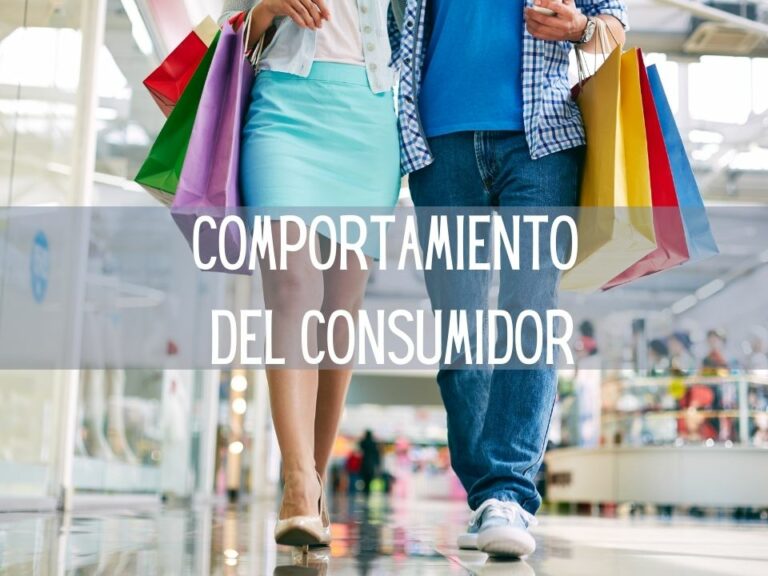 Comportamiento Del Consumidor Qué Es, Ejemplos 2024