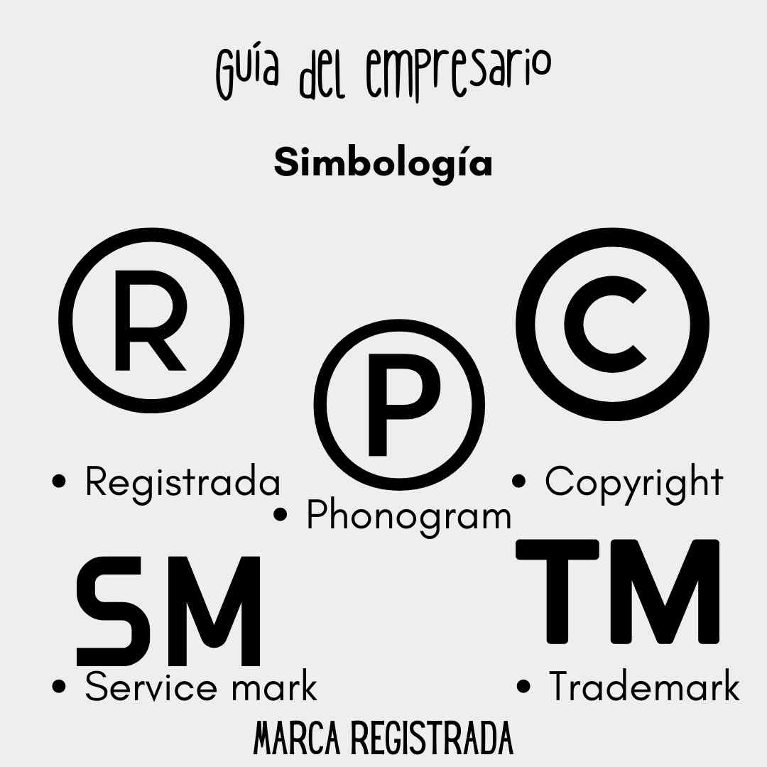 Simbología de las marcas registradas