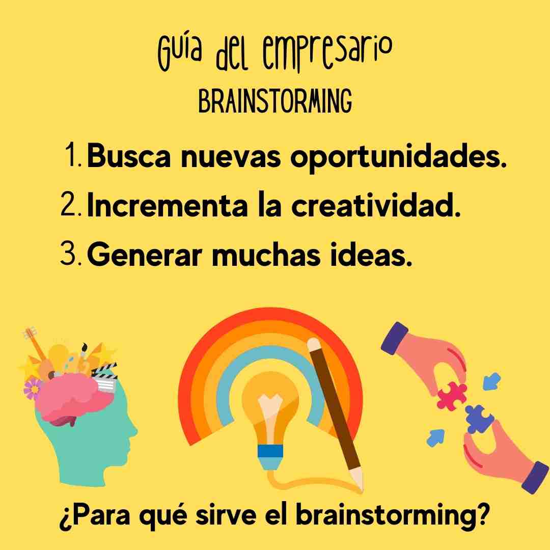 ¿Para qué sirve el brainstorming?