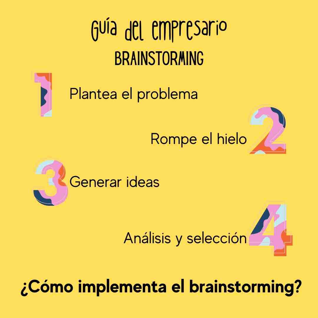 ¿Cómo implementa el brainstorming?