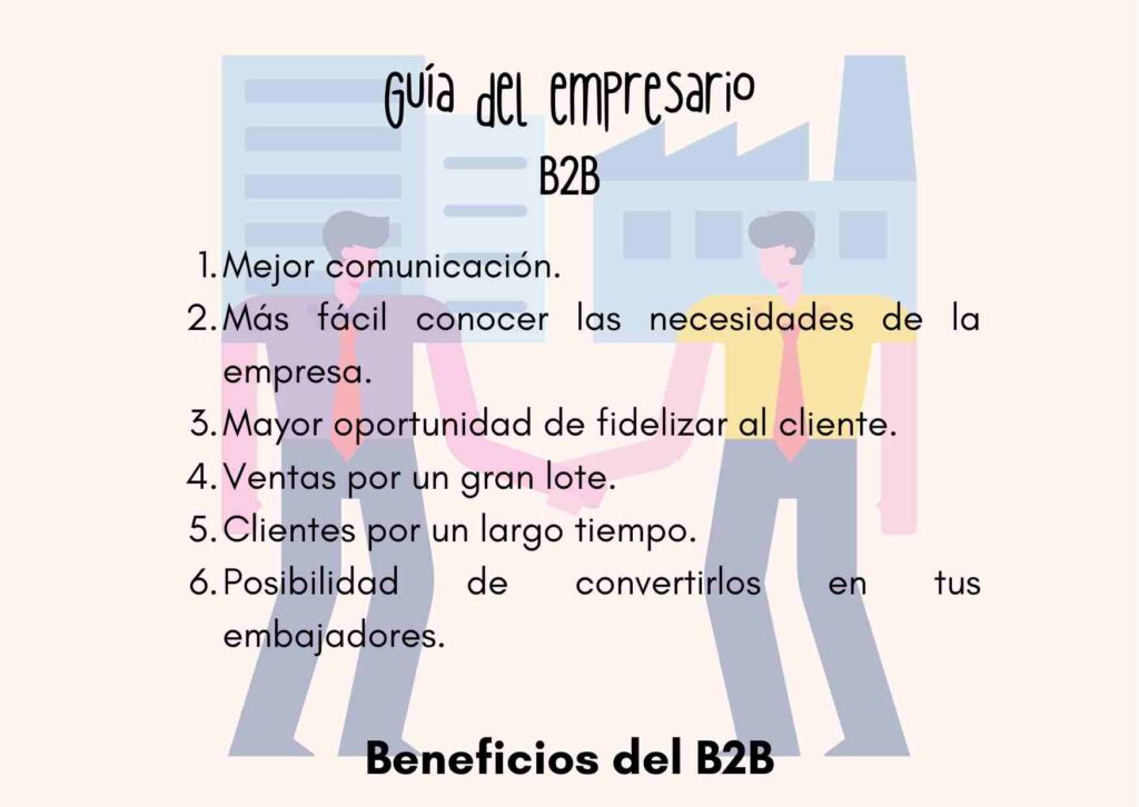 B2B Qué Es, Ejemplos 2024