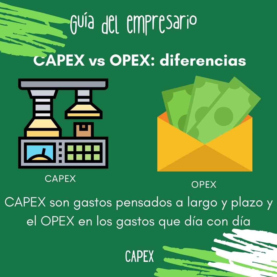 CAPEX vs OPEX_ diferencias