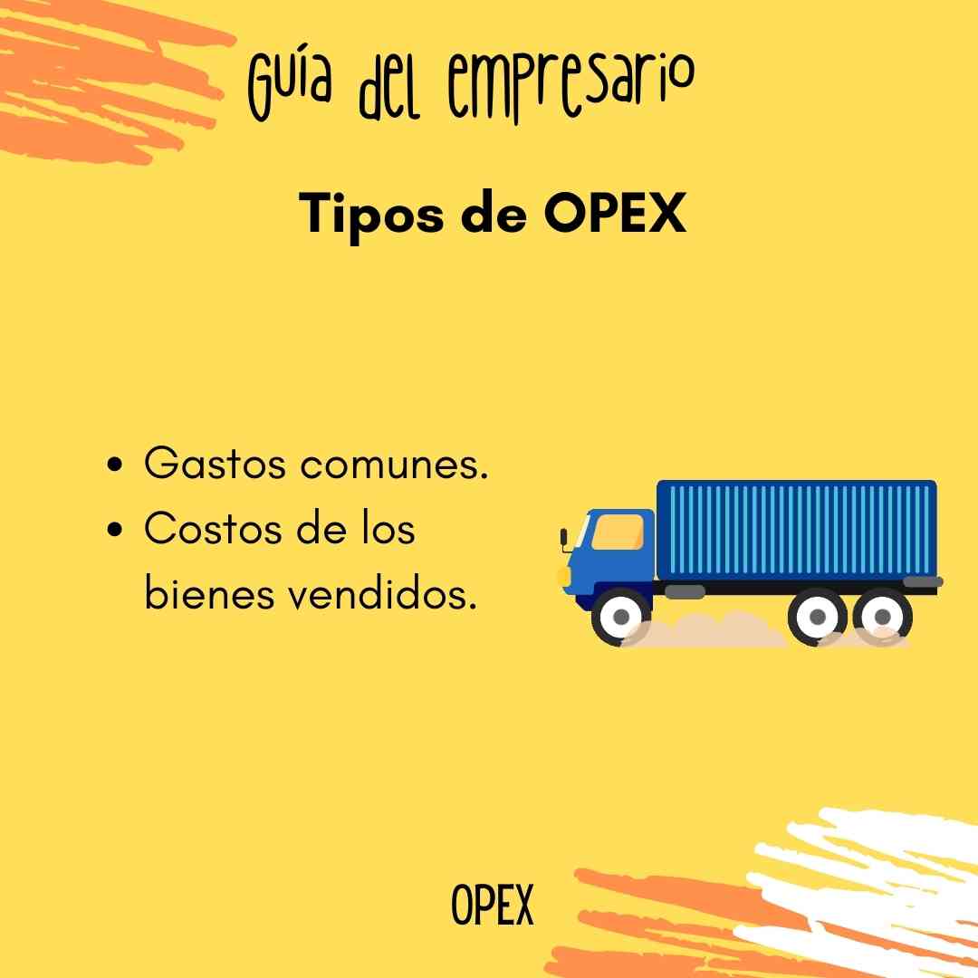 Tipos de OPEX