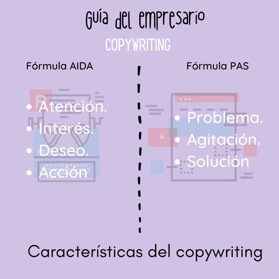 Características del copywriting