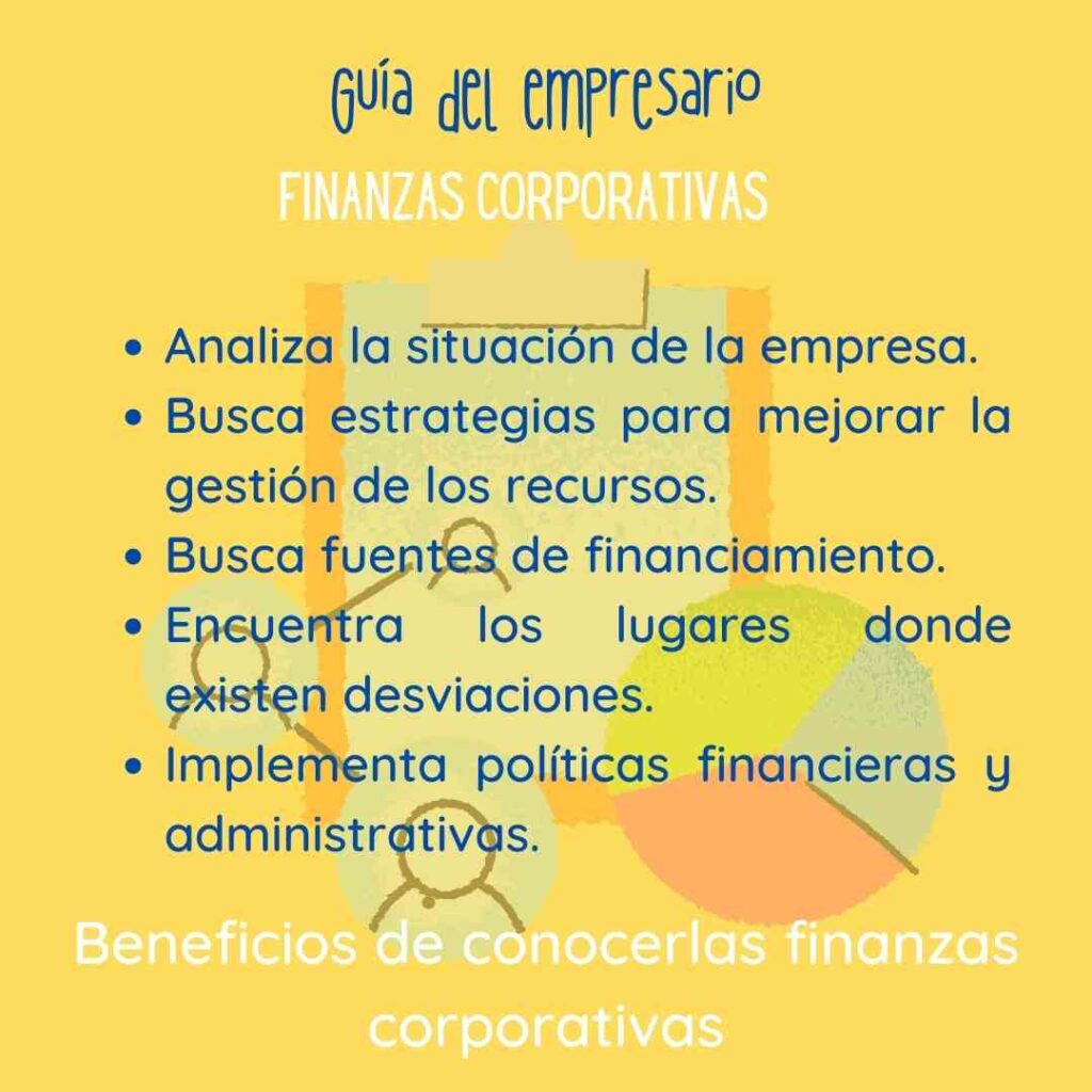 Finanzas corporativas Qué es, Ejemplos 2024