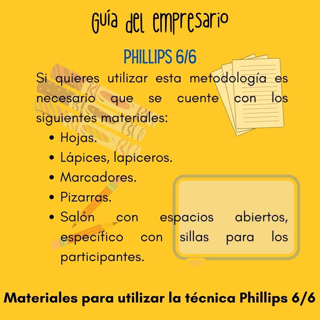 Materiales para utilizar la técnica Phillips 6/6