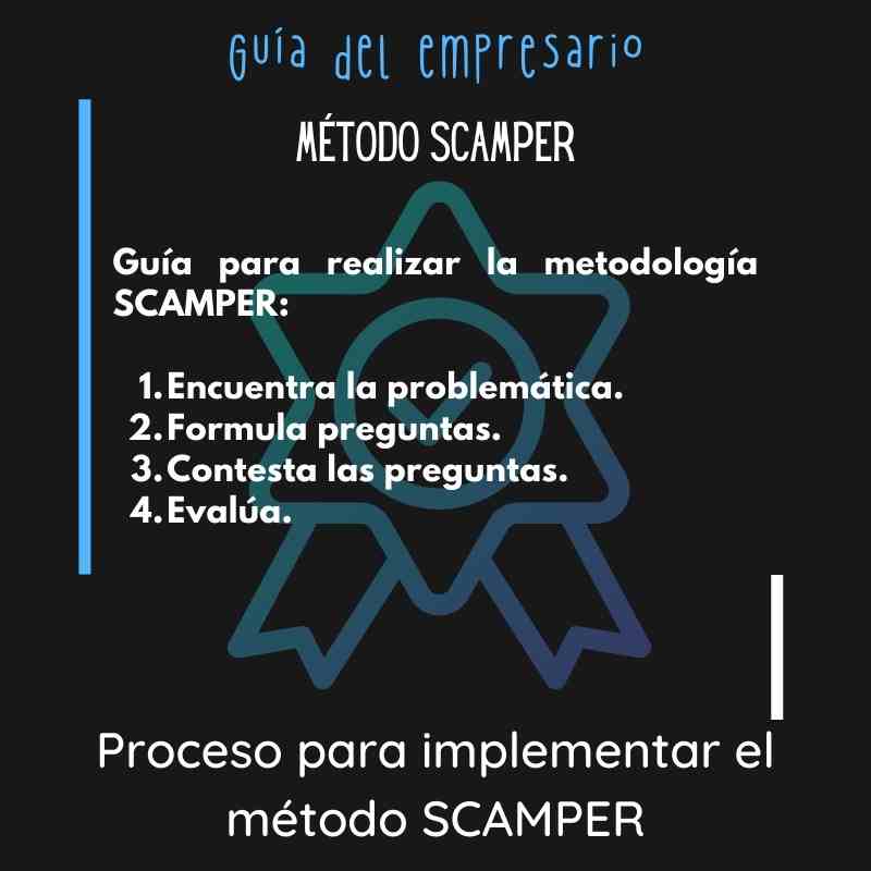 Proceso para implementar el método SCAMPER