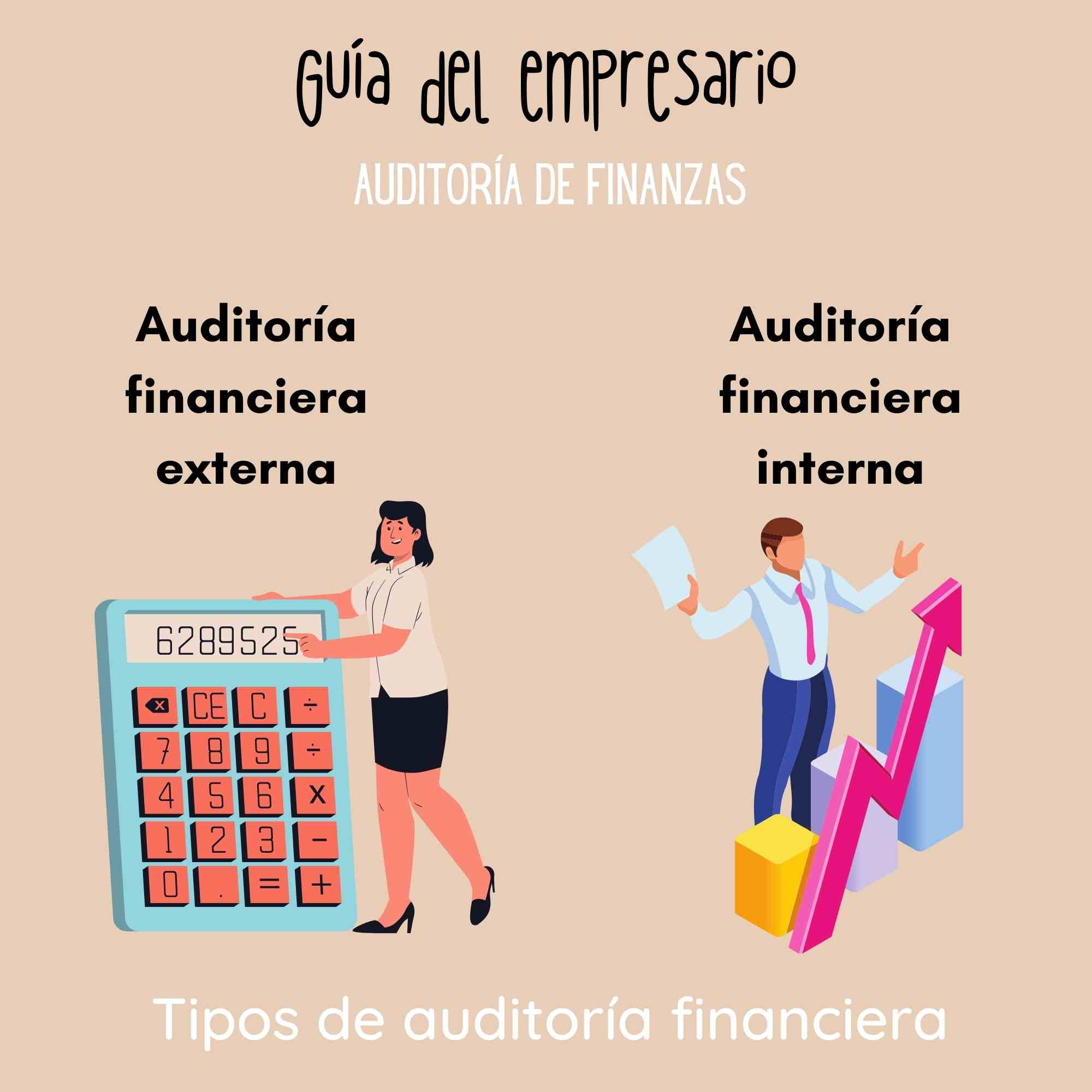 Tipos de auditoria financiera