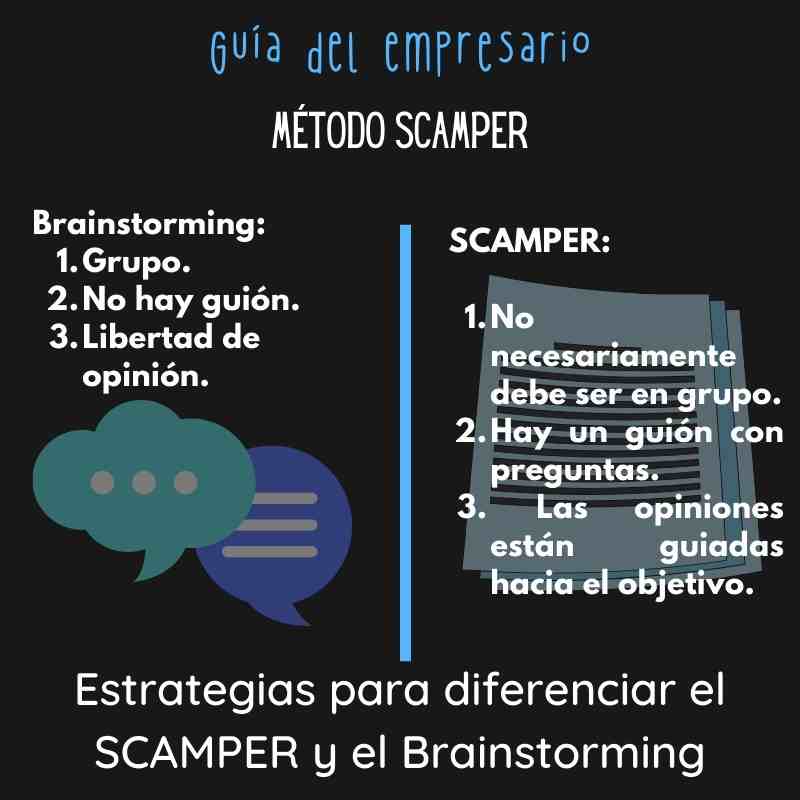 Diferencia entre el método SCAMPER y el Brainstorming