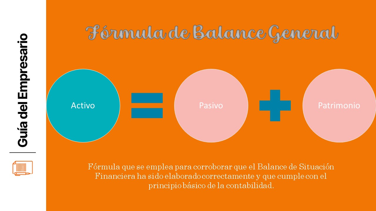 Fórmula de Balance General