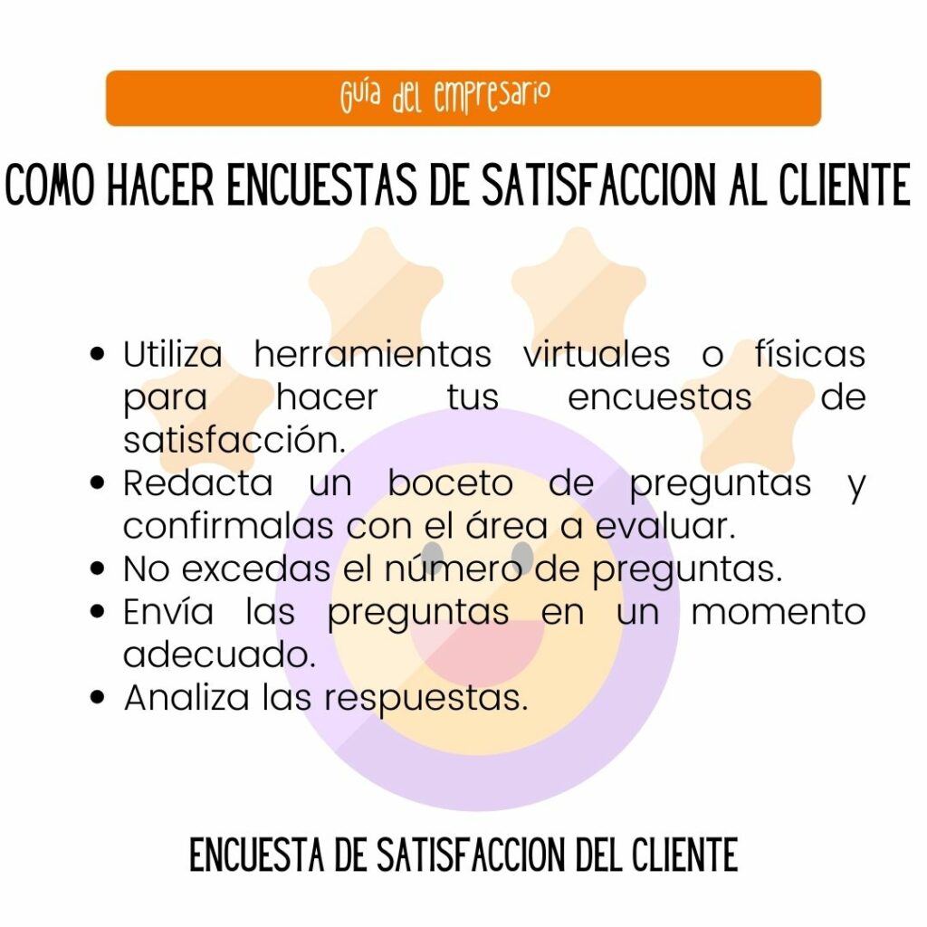 Encuesta De Satisfacción Del Cliente Plantillas Gratis【 2024