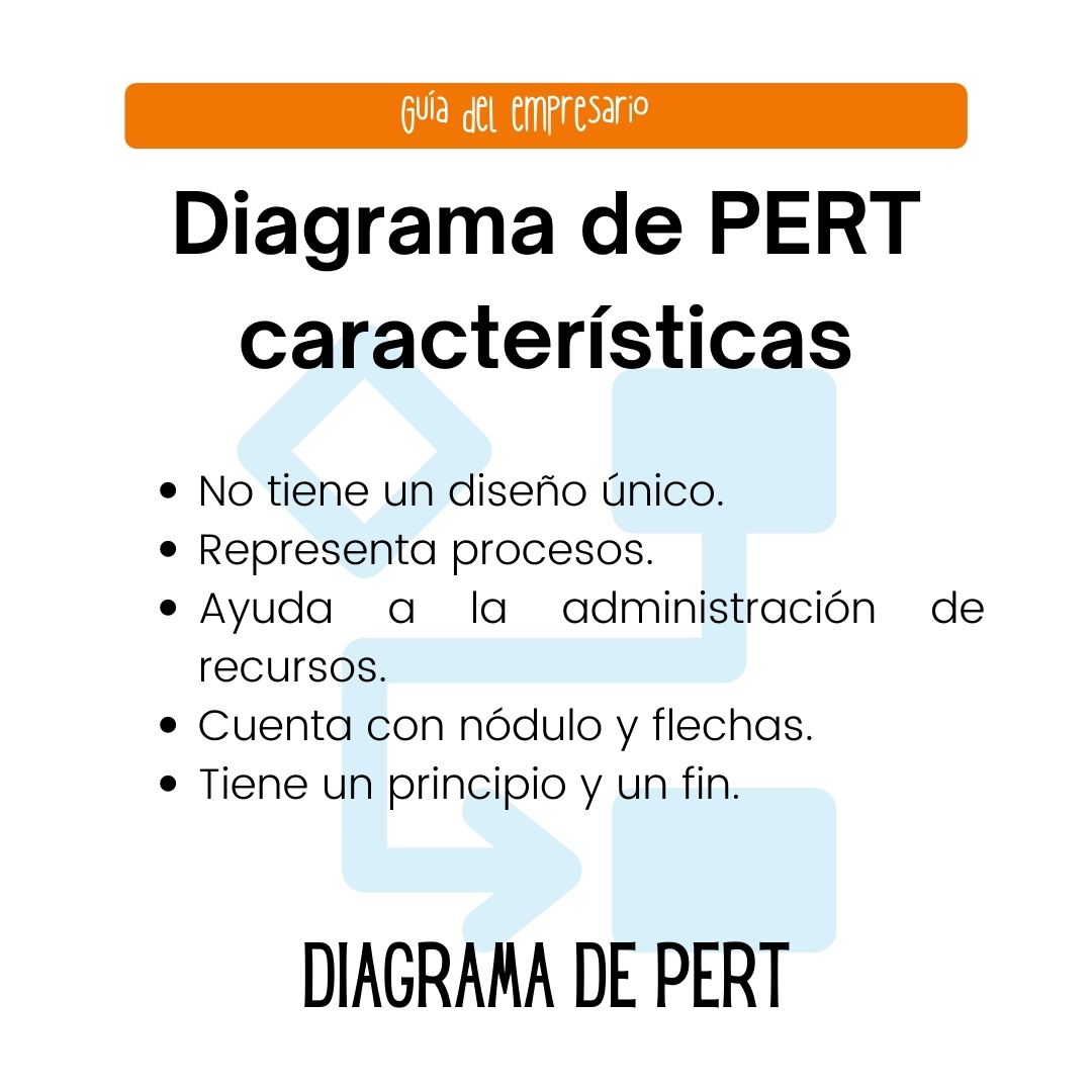 Por sus características, el diagrama de pert permite establecer un orden y programa en un proyecto.