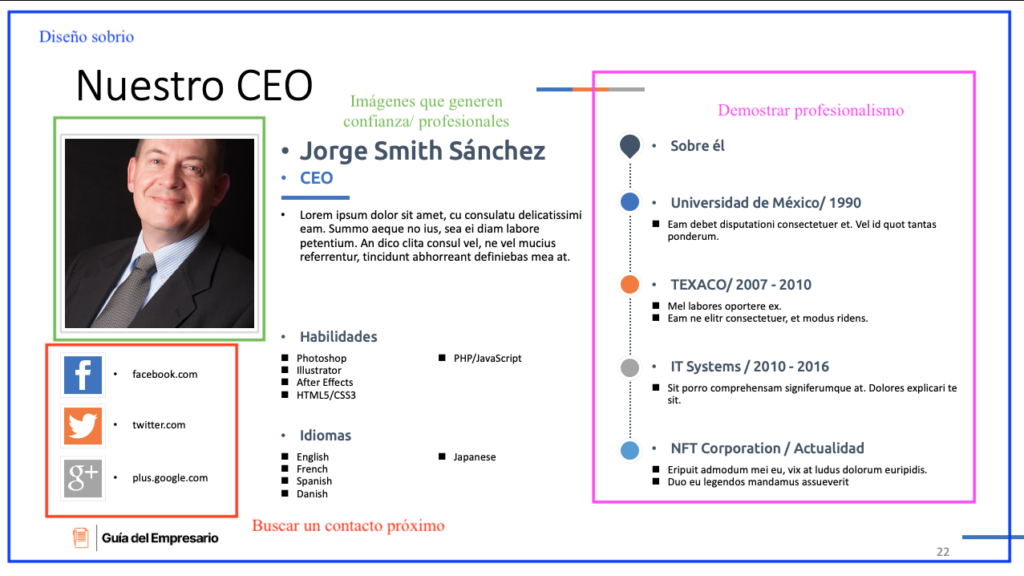 Presentaciones en Power Point Qué es, Ejemplos 2026