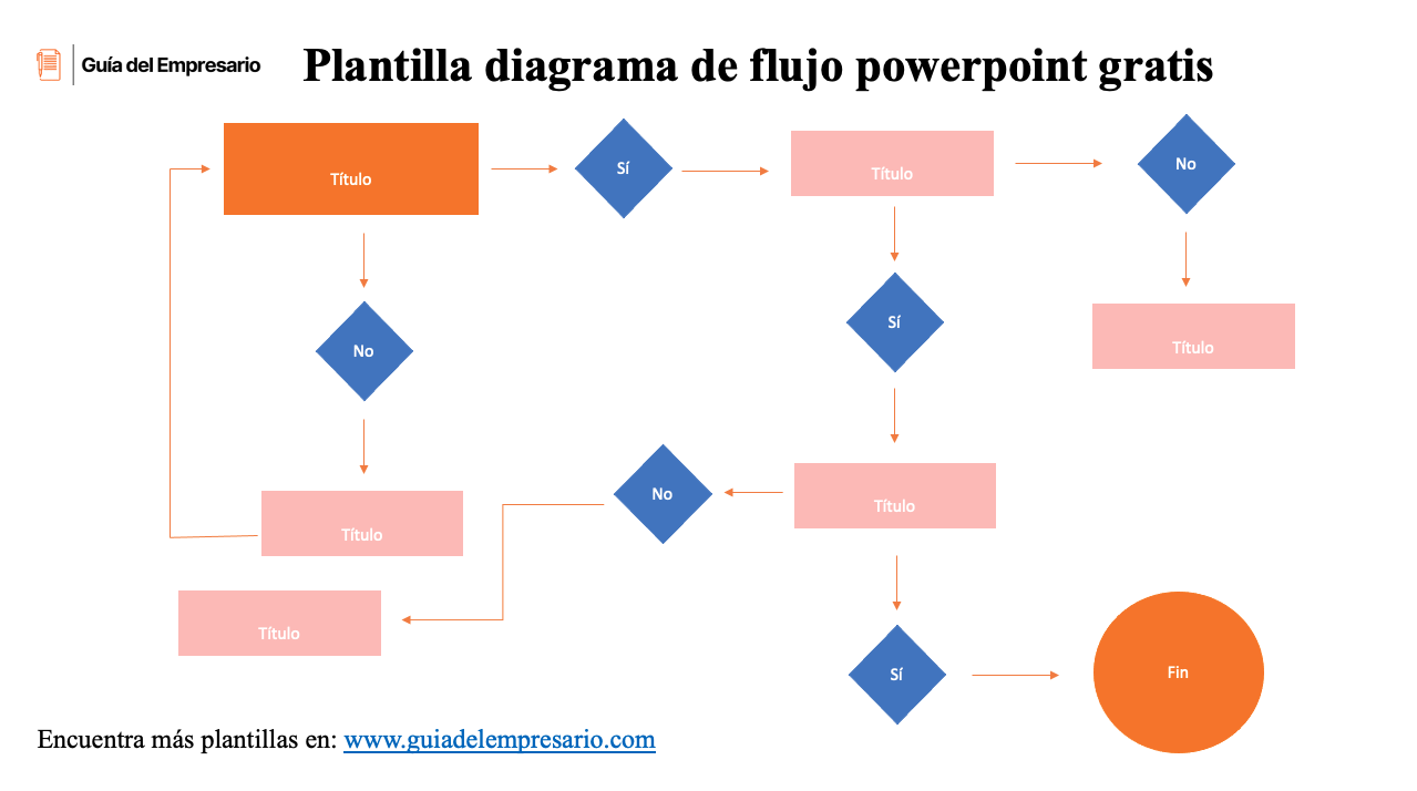 Portada de plantilla de diagrama de flujo Power Point