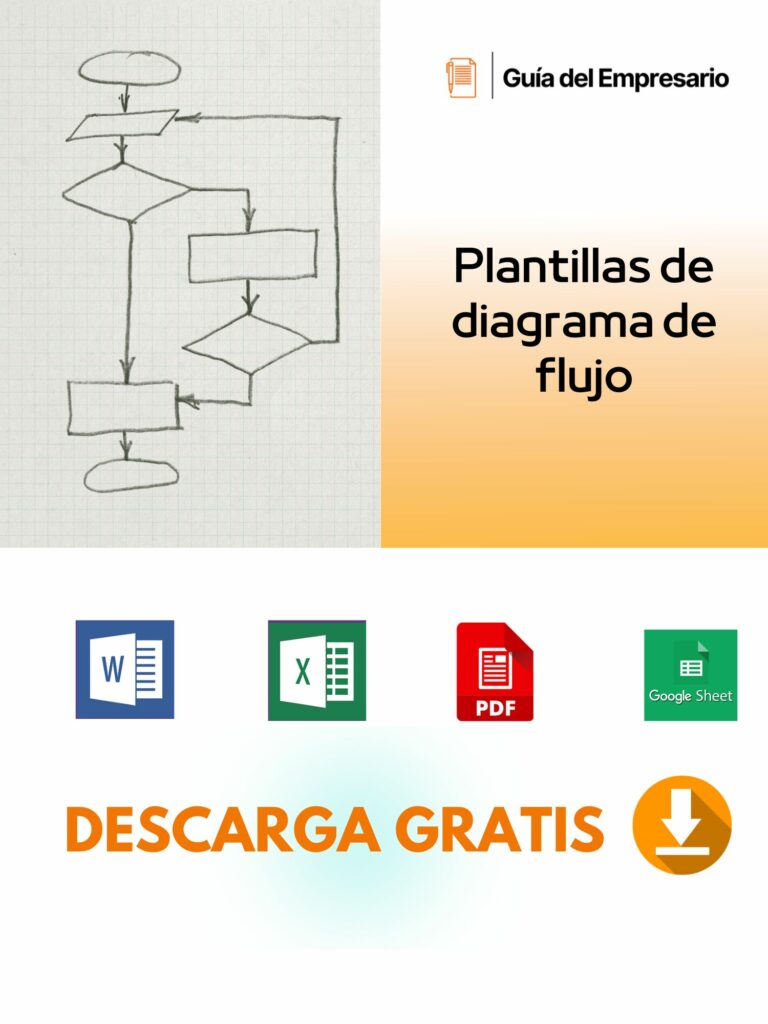 Mejores Plantillas De Diagramas De